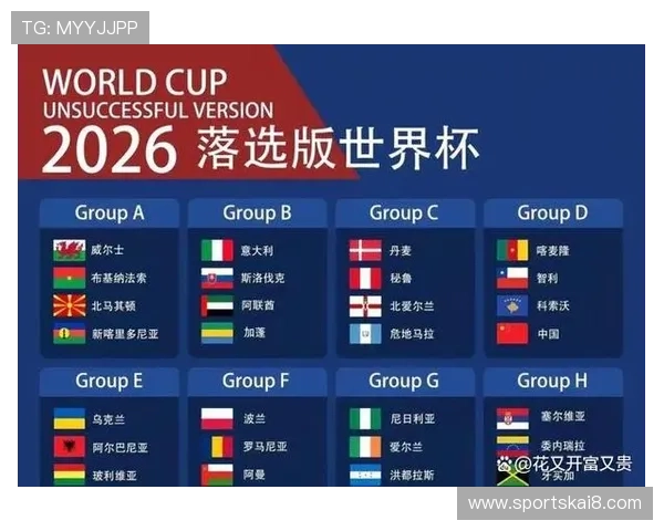 2026年世界杯扩军至48队后晋级规则全解，帮助球迷理解比赛晋级的具体标准